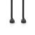 Nedis USB-C till USB-C Svart 1.5m