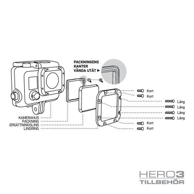 GoPro Hero 3 Lens Replacement Kit